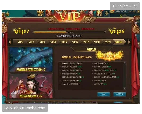 成为皇冠VIP后可以获得哪些额外的游戏优势，普通会员无法享受的VIP特权详细说明