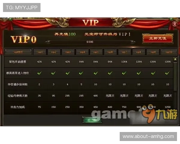 掌握皇冠会员手机版最新攻略，轻松提升游戏等级享受尊贵特权